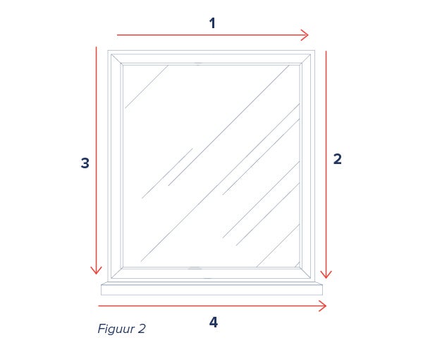 Buitenkozijn schilderen