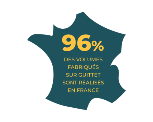 Une étiquette bleue et jaune avec un texte jaune