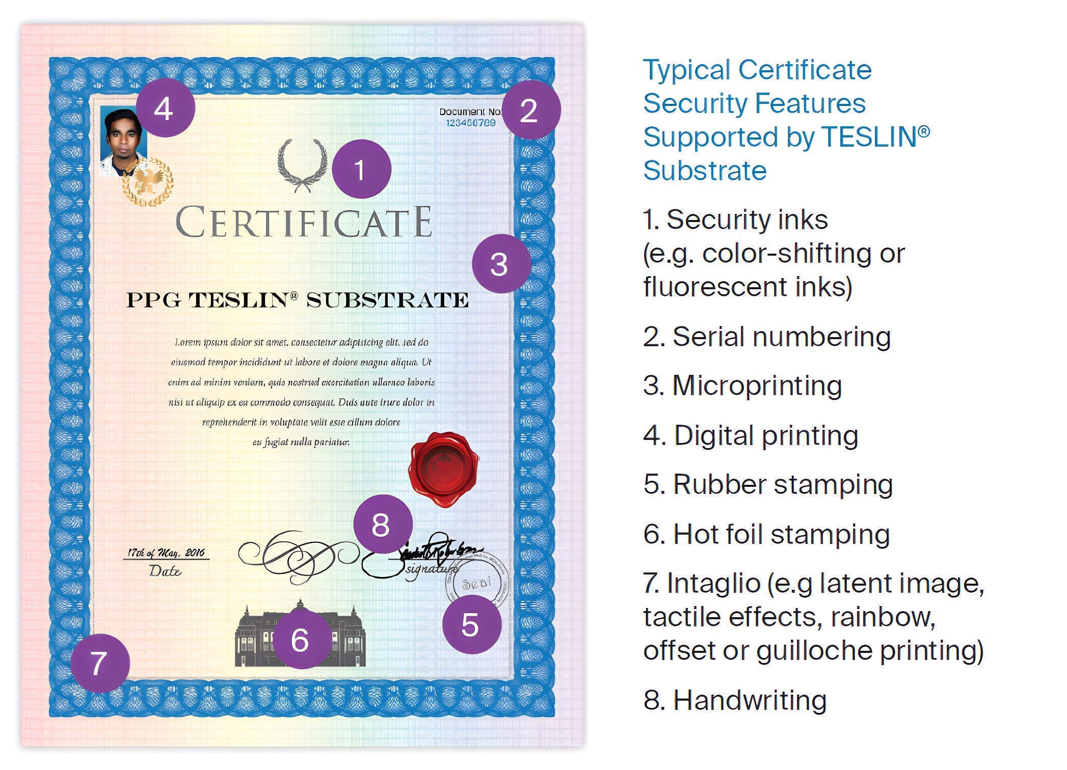 Teslin synthetic security paper supports security features typically used for certificates and diplomas