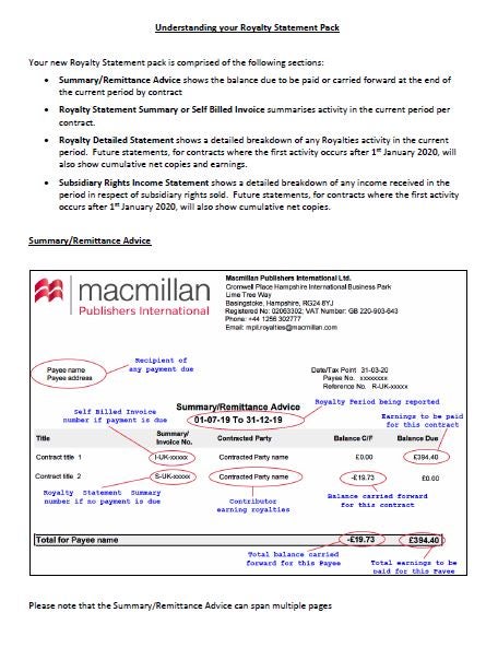 royalty statement.JPG