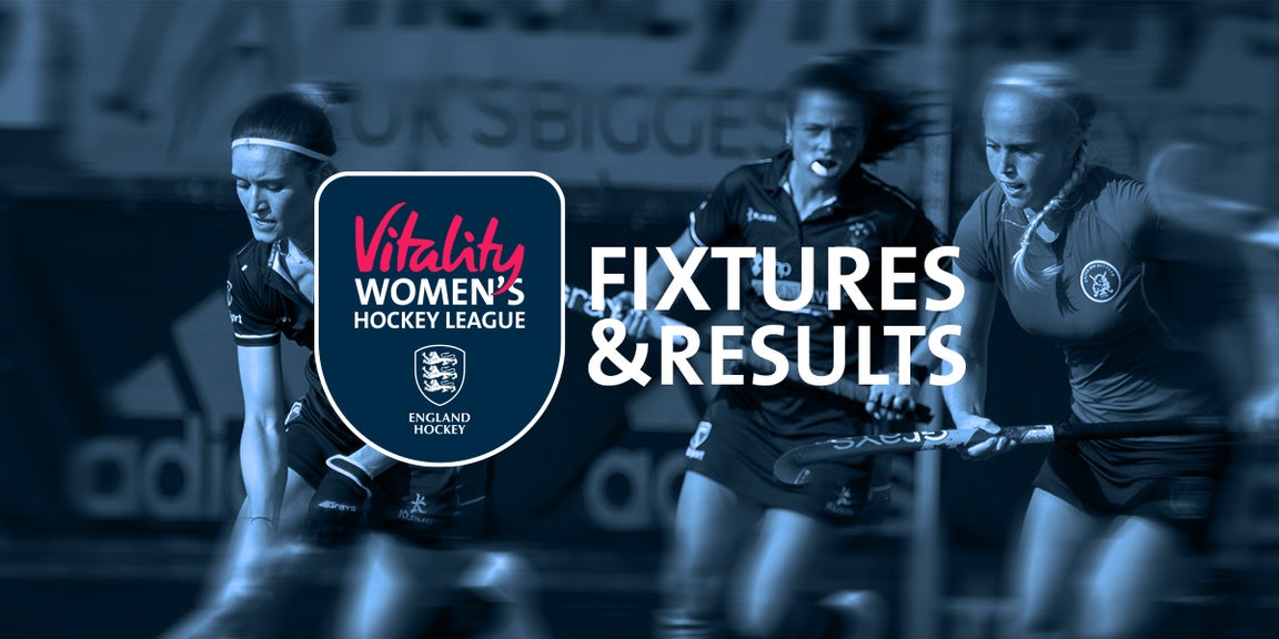 Vitality Women S Hockey League England Hockey