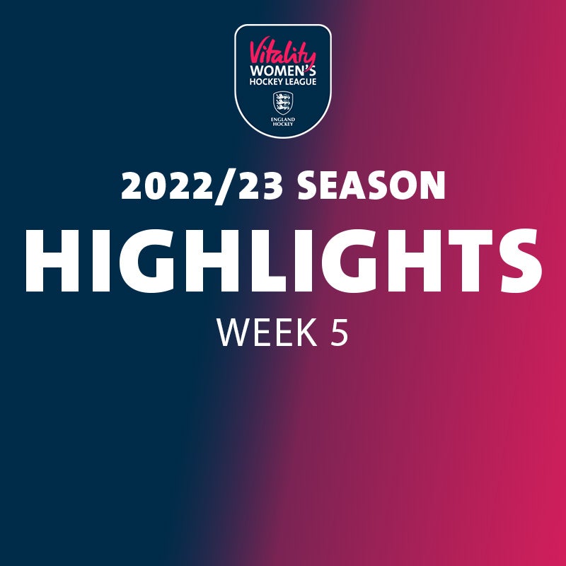 Womens Highlights Video Page Card