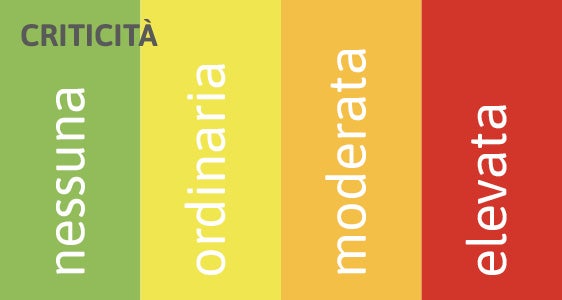 Grafica decorativa