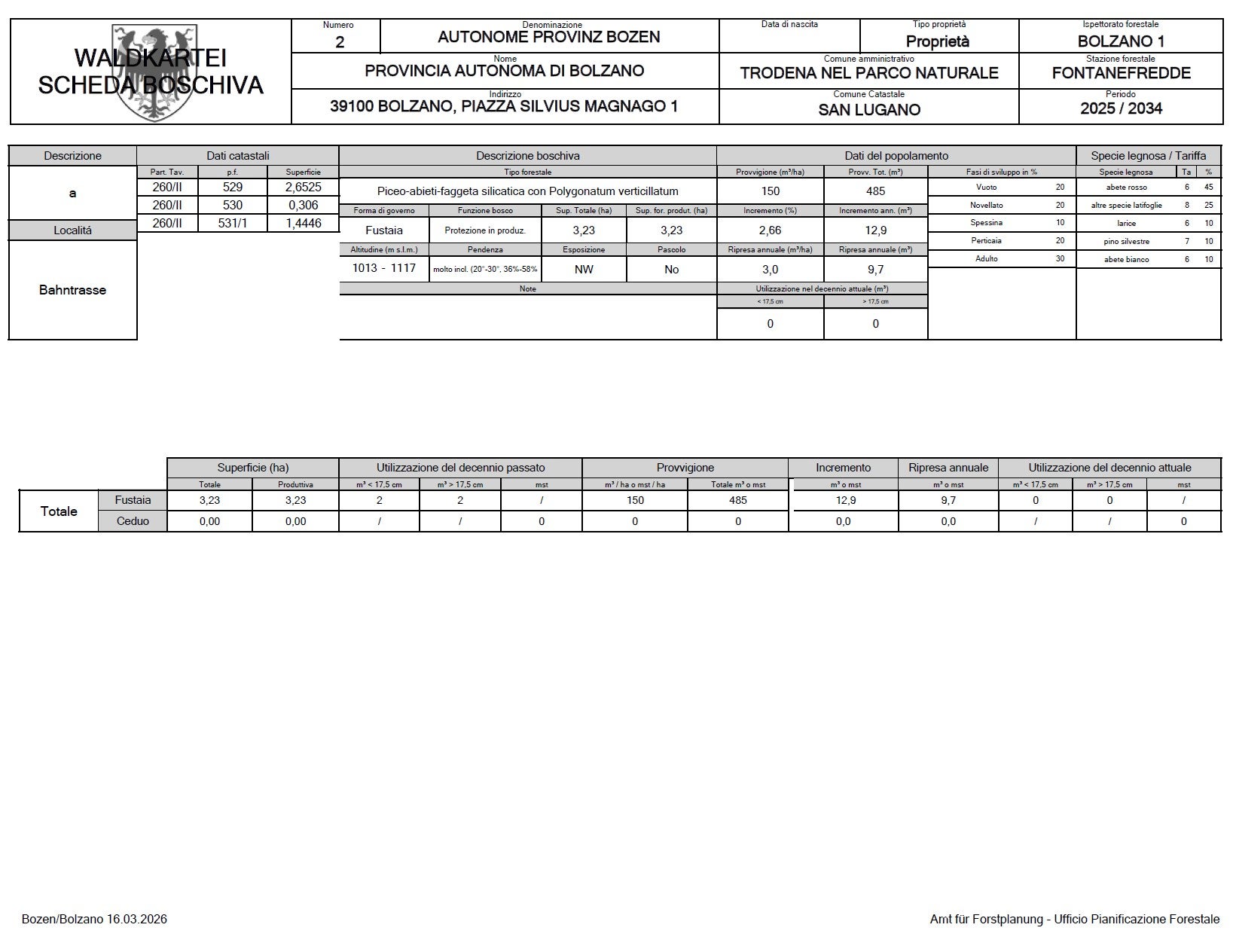 Esempio di una scheda boschiva