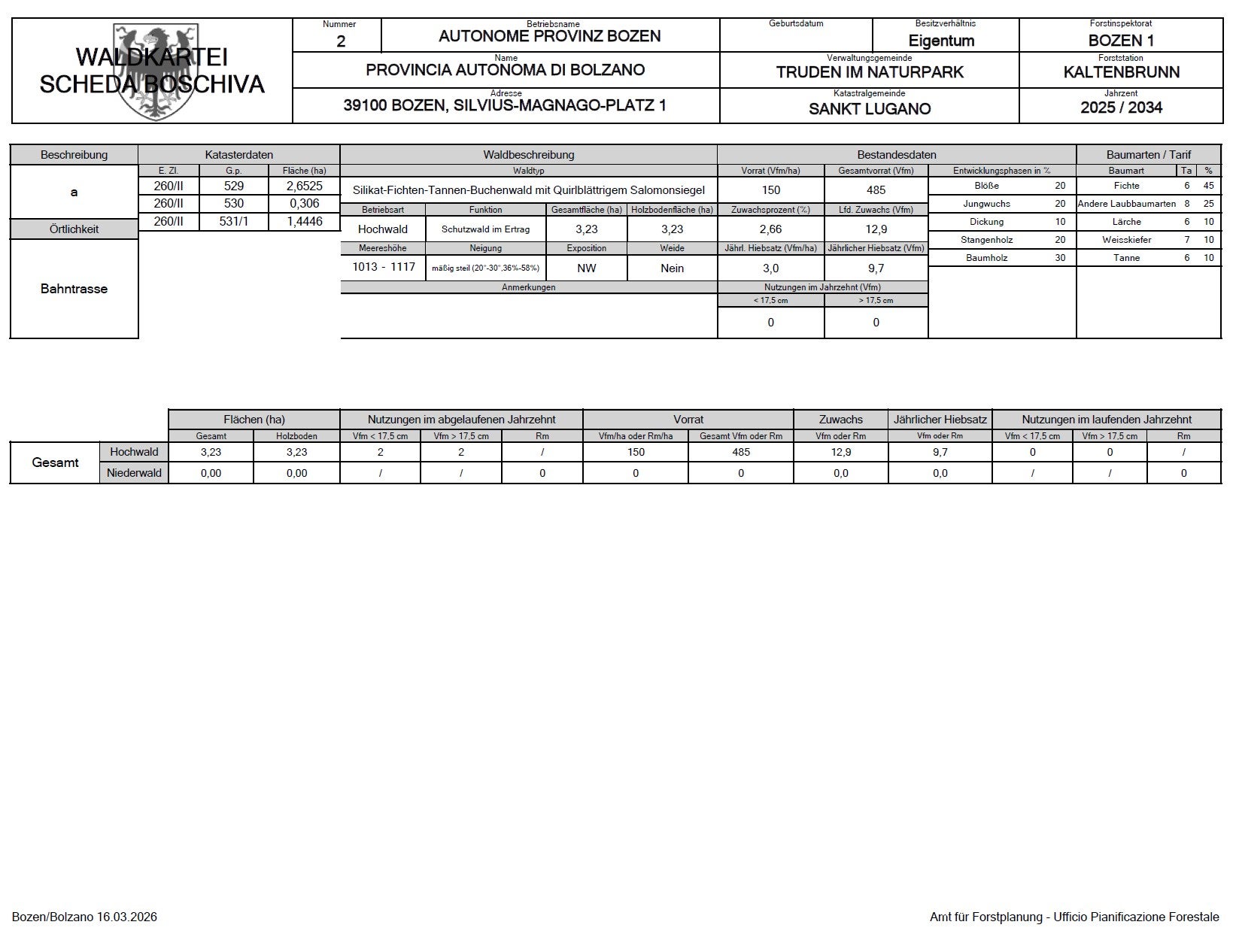 Beispiel einer Waldkartei