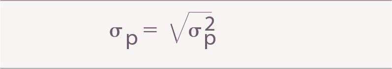 DSI esma kennisexamen wiskundige formule