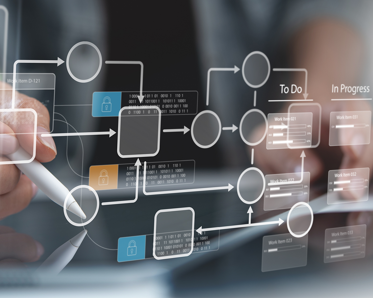 AI en verandermanagement