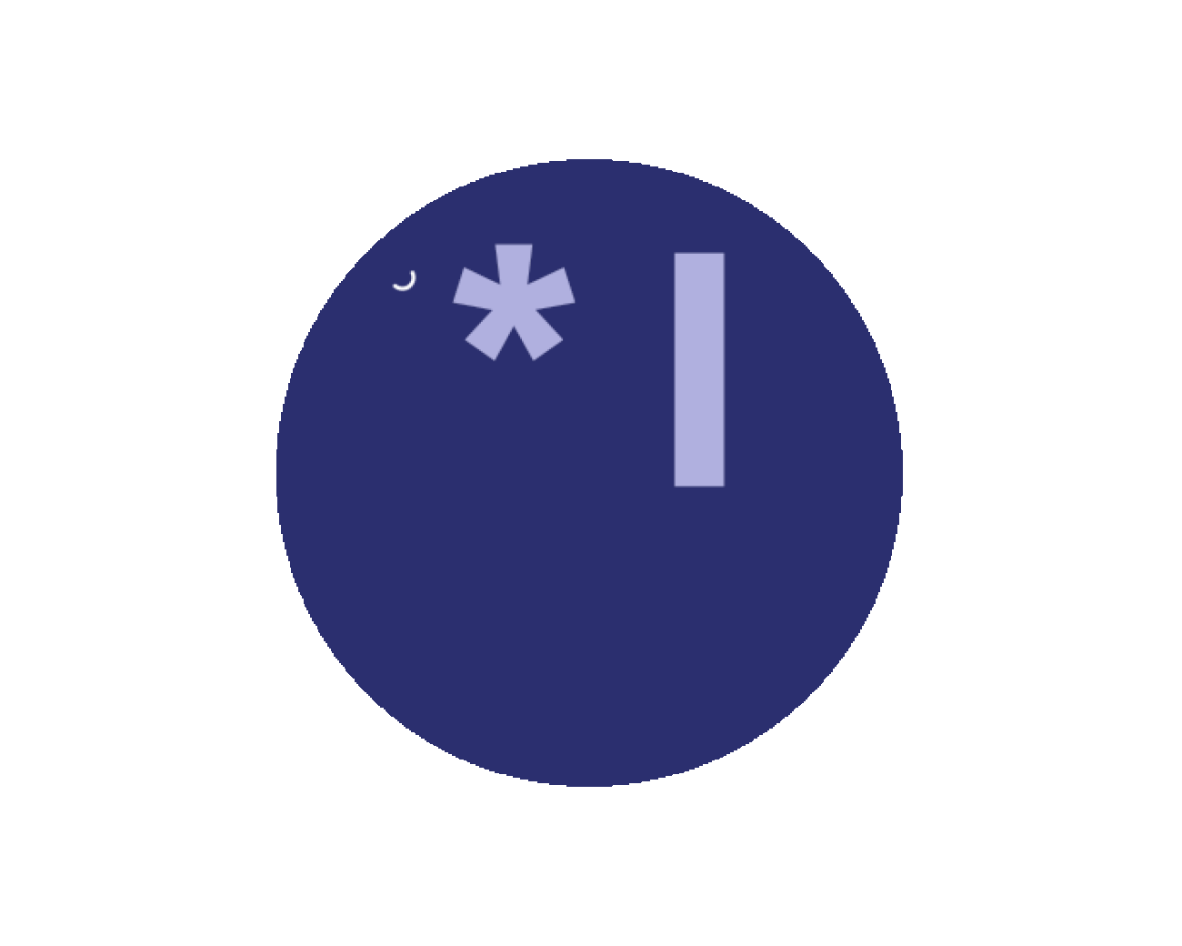 AI voor professionals