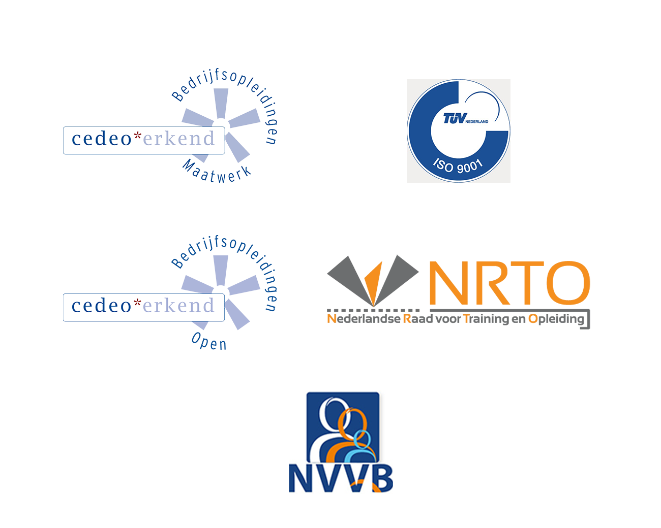Logo's van Cedeo, NRTO, TUV Nord en NVVB