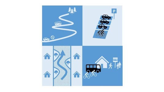 Leitlinien für nachhaltige Mobilität