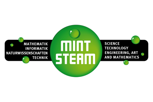 MINT/STEAM Logo