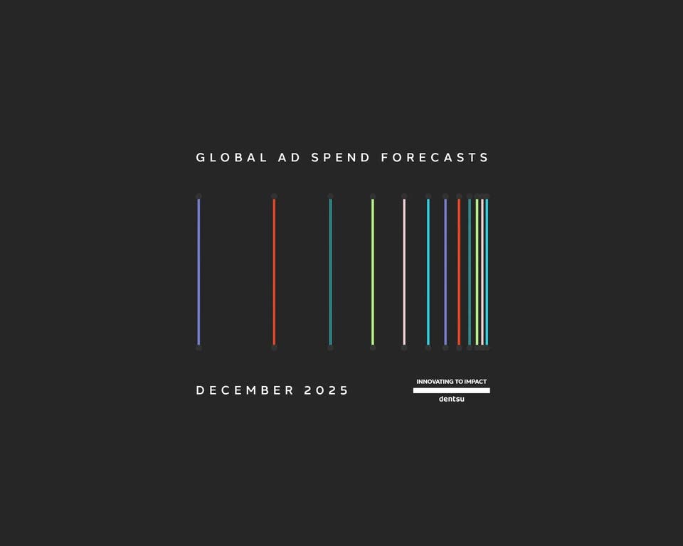 Ad Spend Dec 2025