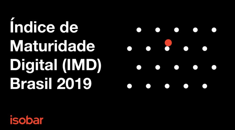 Indice de Maturidade Digital 