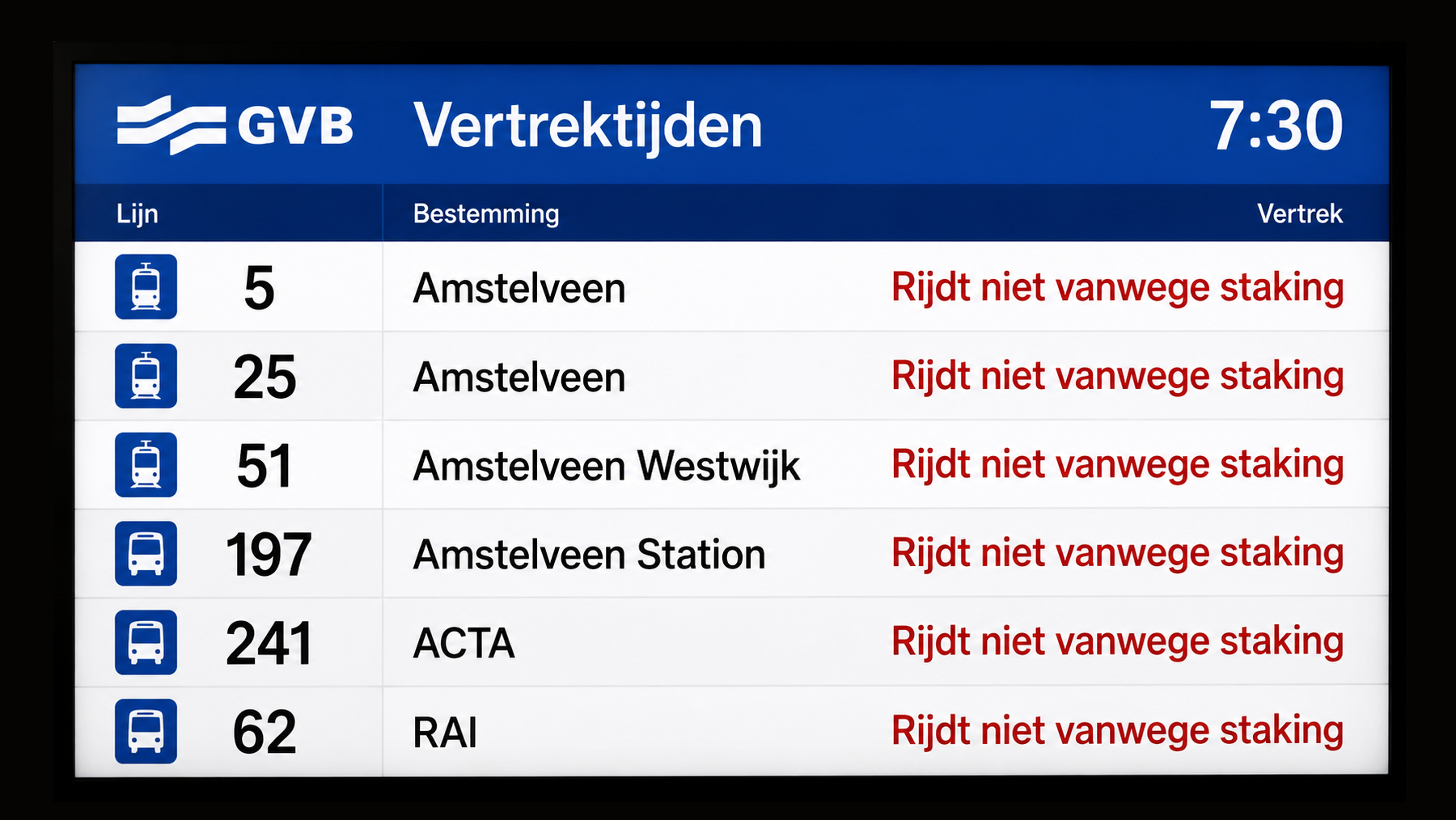 Vertrektijdenbord GVB (beeld gemaakt met AI)