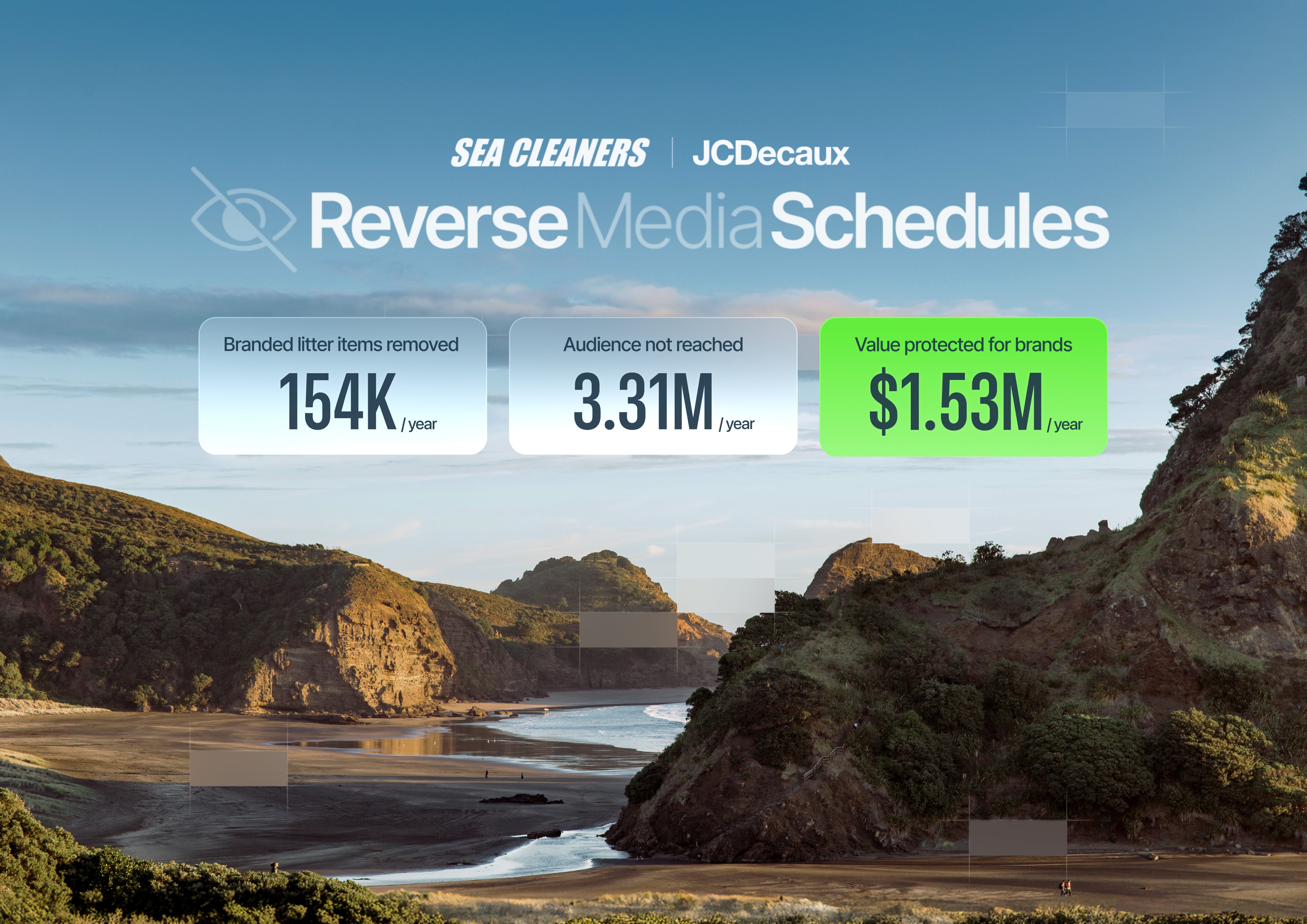 Reverse Media Schedules 