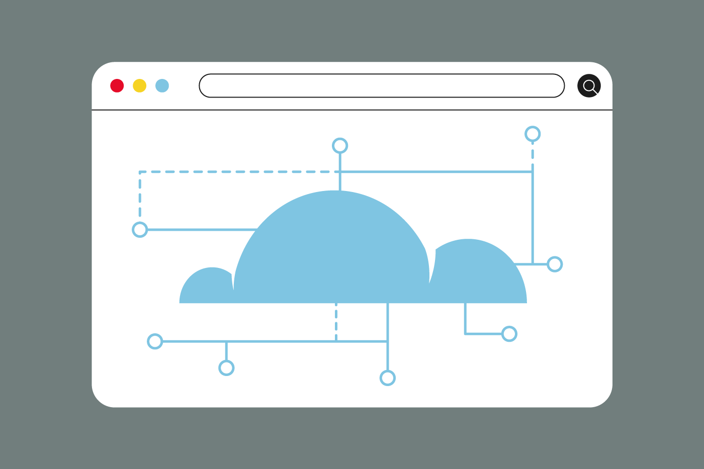 The myth of the cloud CMS