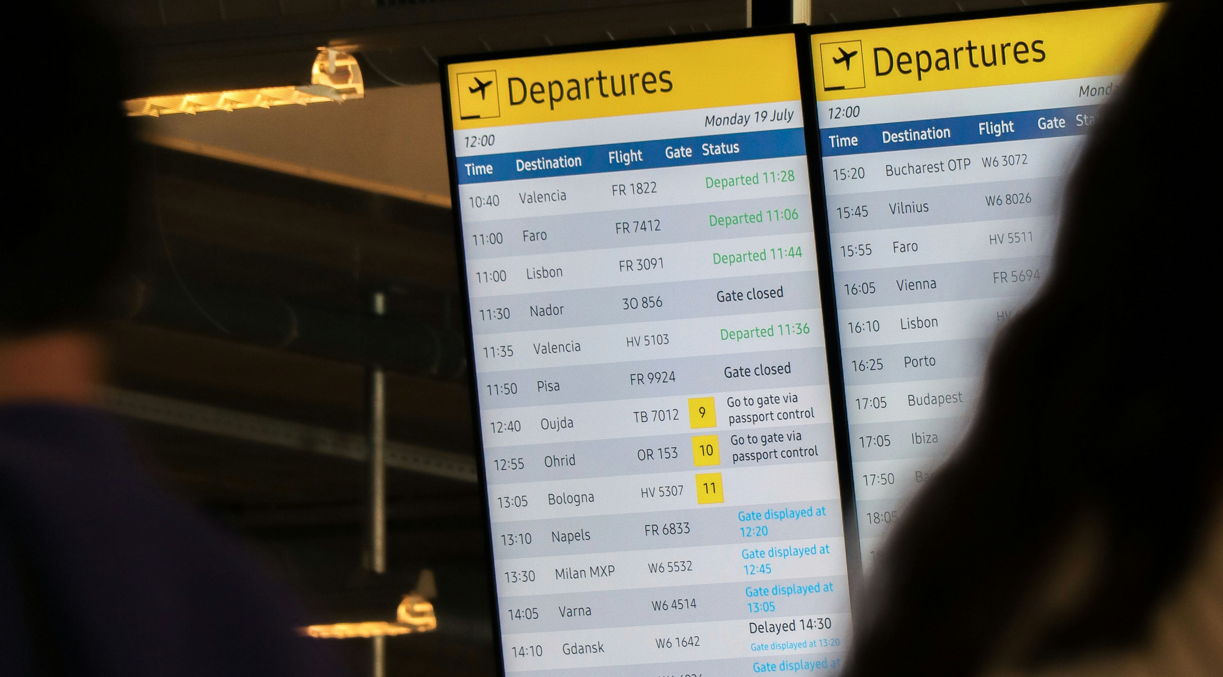 Preparing airports for the future by embracing digital transformation ...