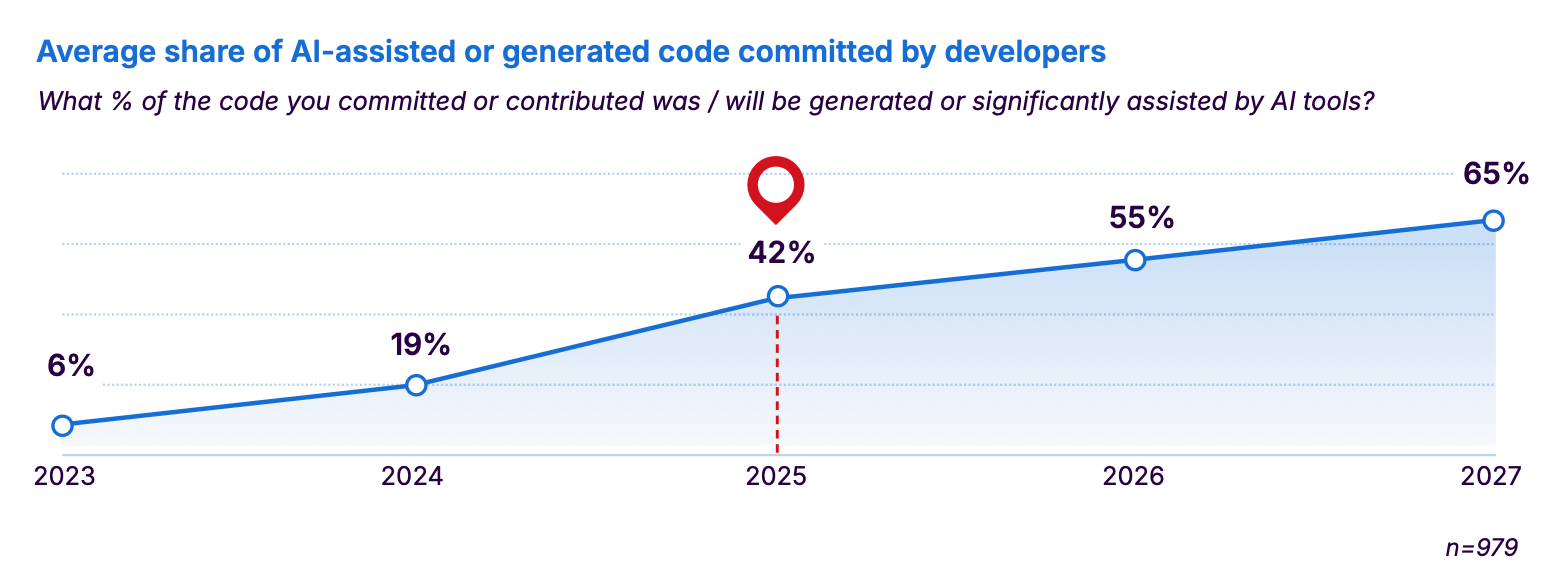 securityboulevard.com