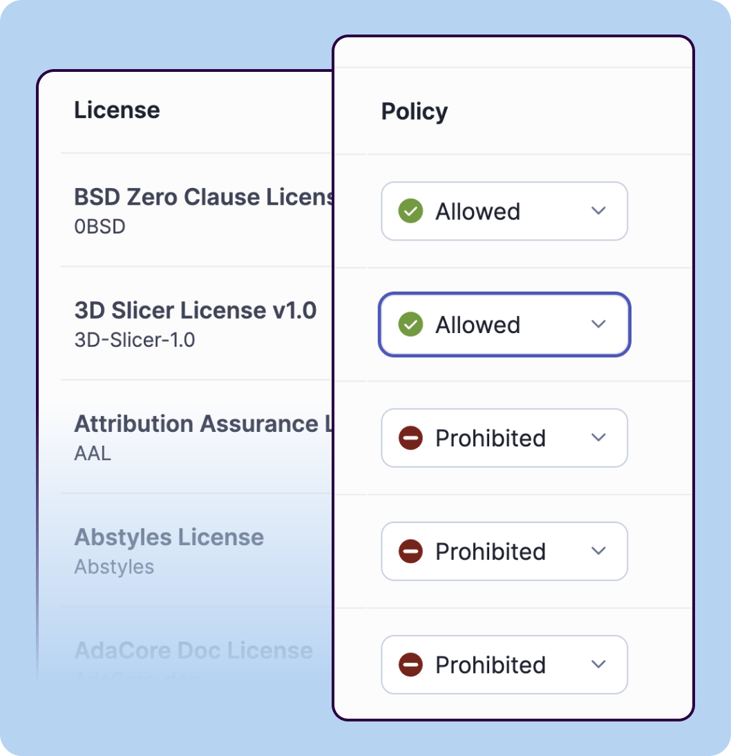 SonarQube Advanced Security