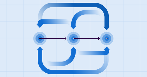 Image for The architecture gap: Why your code becomes hard to change