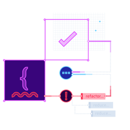 refactoring bits of code and quality checks are shown as an abstract of a developers environment.