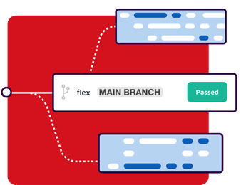 main branch of code is passed