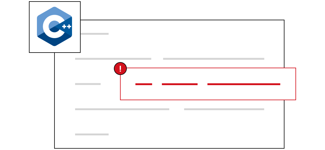 Sonar and CPP