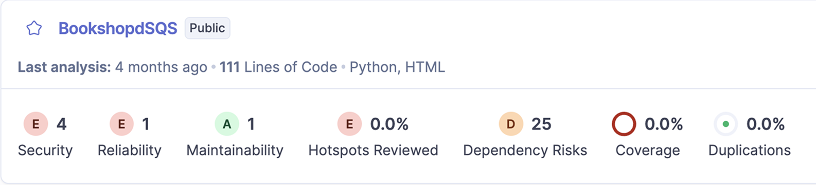 AI Code Quality — SonarQube project overview showing security, reliability, maintainability, and coverage metrics