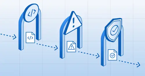 Image for Linting & AI Agent-Centric Development: Securing AI-Assisted Development