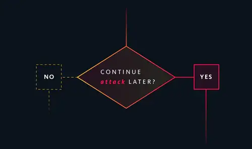 Image for LimeSurvey 2.72.3 - Persistent XSS to Code Execution