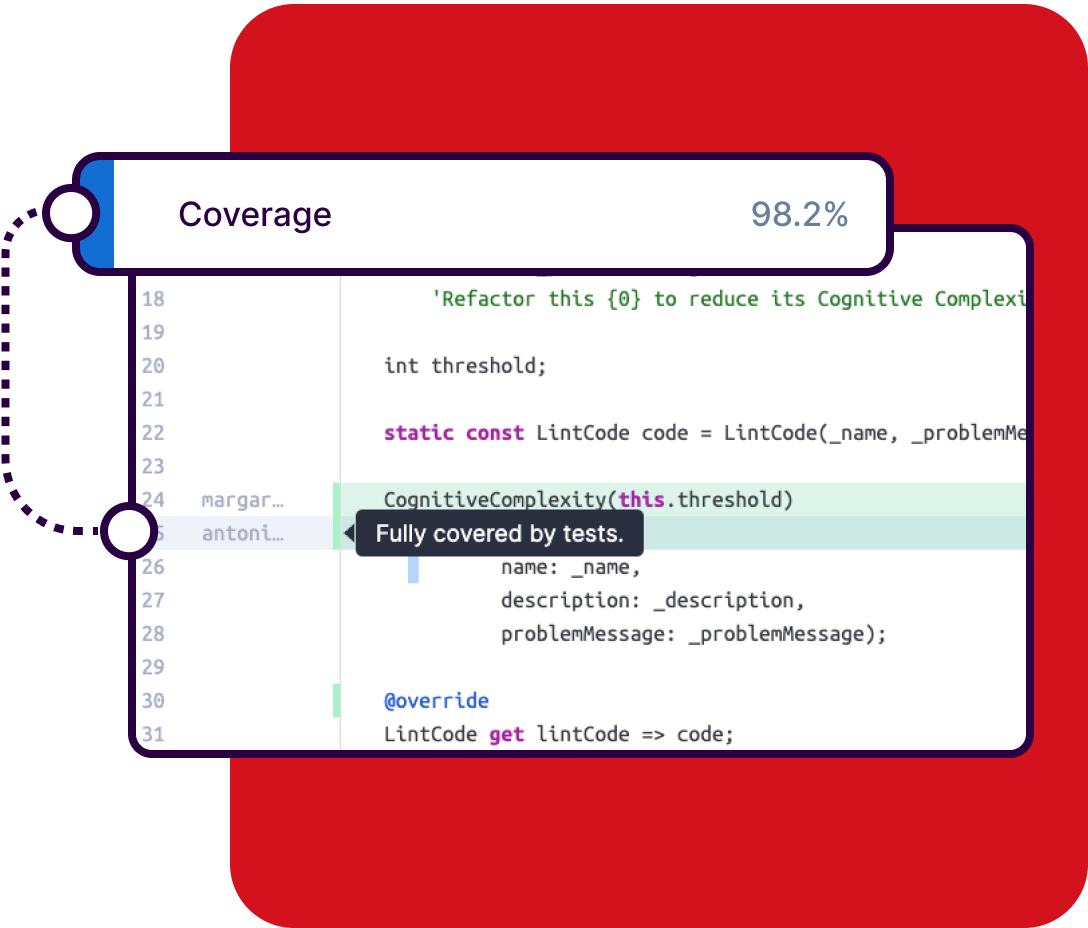 Code Coverage Tool in Software Development | Analysis & Metrics ...