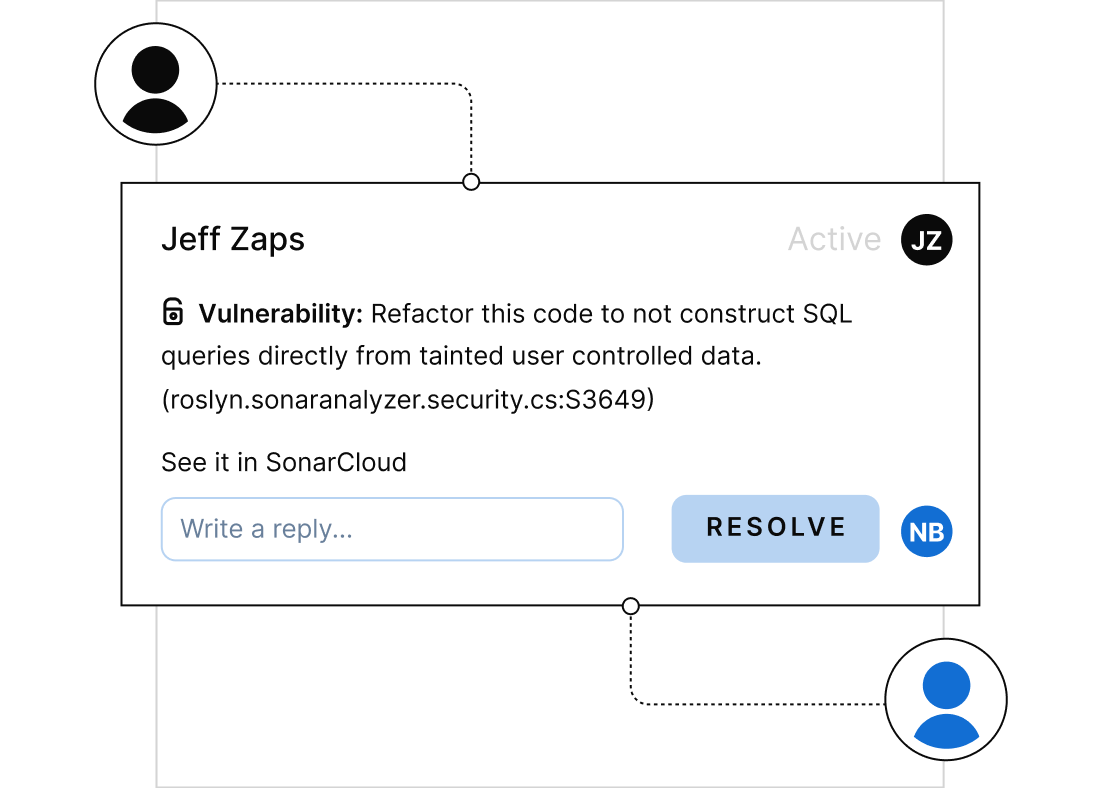 jeff leaves a note about code issues