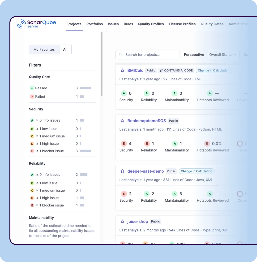 Code Review Tool & Analysis Software Solution | Sonar