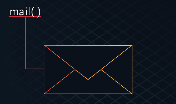 Recently, many critical security vulnerabilities were fixed in popular PHP applications such as Roundcube, Wikimedia and Zend Framework that based on insecure usage of the PHP mail() func...