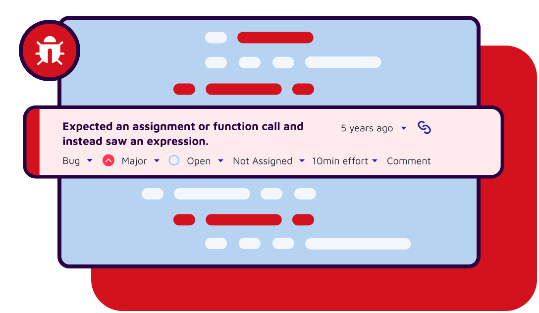 bad code is uncovered