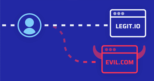 Image for Security Implications of URL Parsing Differentials