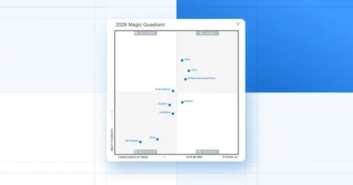 Image for Sonar Named a Leader in the 2026 Gartner® Magic Quadrant™