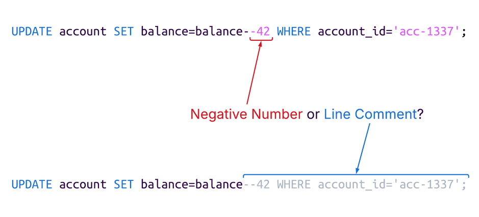 Double Dash, Double Trouble: A Subtle SQL Injection Flaw | Sonar