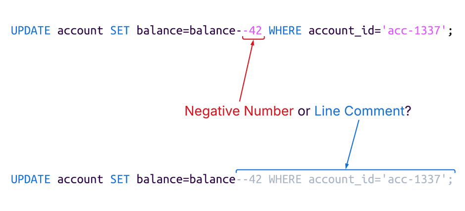 Double Dash, Double Trouble: A Subtle SQL Injection Flaw | Sonar