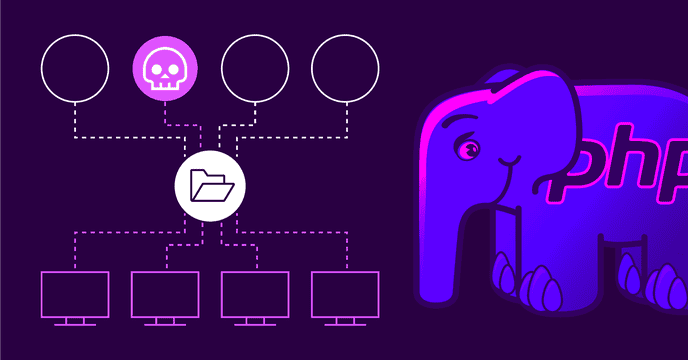 What is your worst supply chain nightmare and why is it somebody that could take over all the PHP packages at once? Let's deep dive into how we could demonstrate it!
