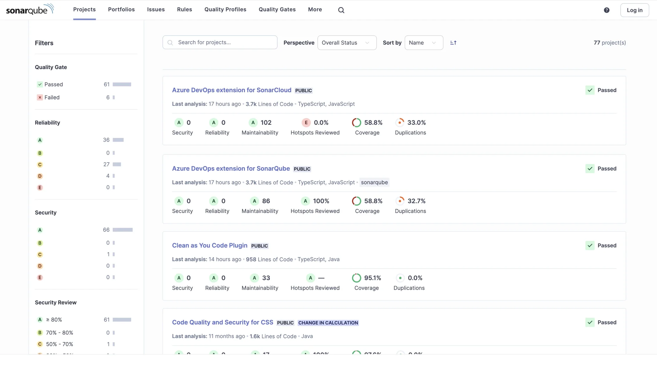 SonarQube project health screen