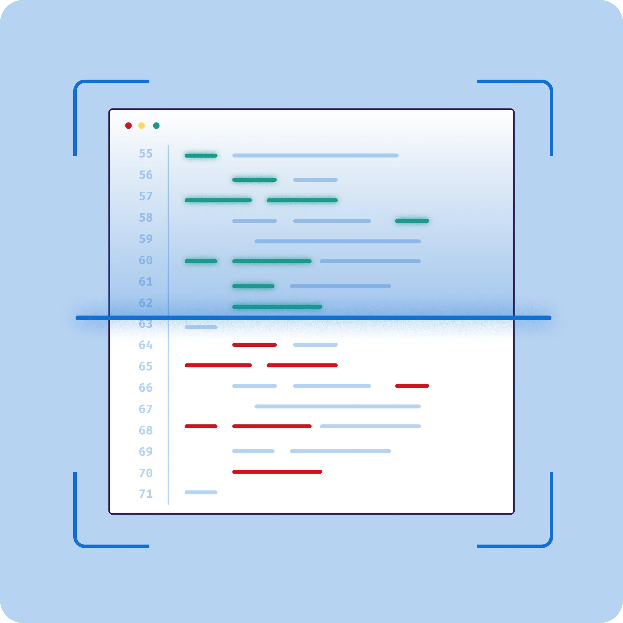 What is Software Composition Analysis (SCA) in software development ...