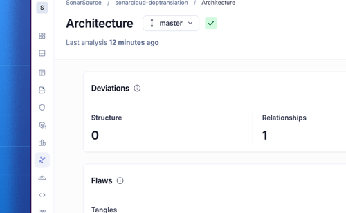 Image for Introducing architecture in SonarQube