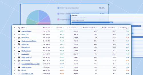 Image for How to choose your LLM without ruining your Java code