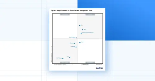 Image for Sonar named a Leader in the 2026 Gartner® Magic Quadrant™