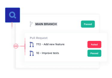 Image shows results of a pull request