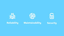 Image shows icons representing Reliability, Maintainability and Security