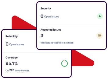 security and reliability scores are shown