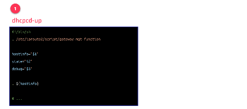 Patches, Collisions, and Root Shells: A Pwn2Own Adventure | Sonar