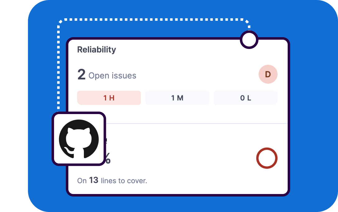 issues in github
